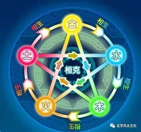 屬金的行業有哪些|五行屬金的行業有哪些？誰適合從事這些行業？